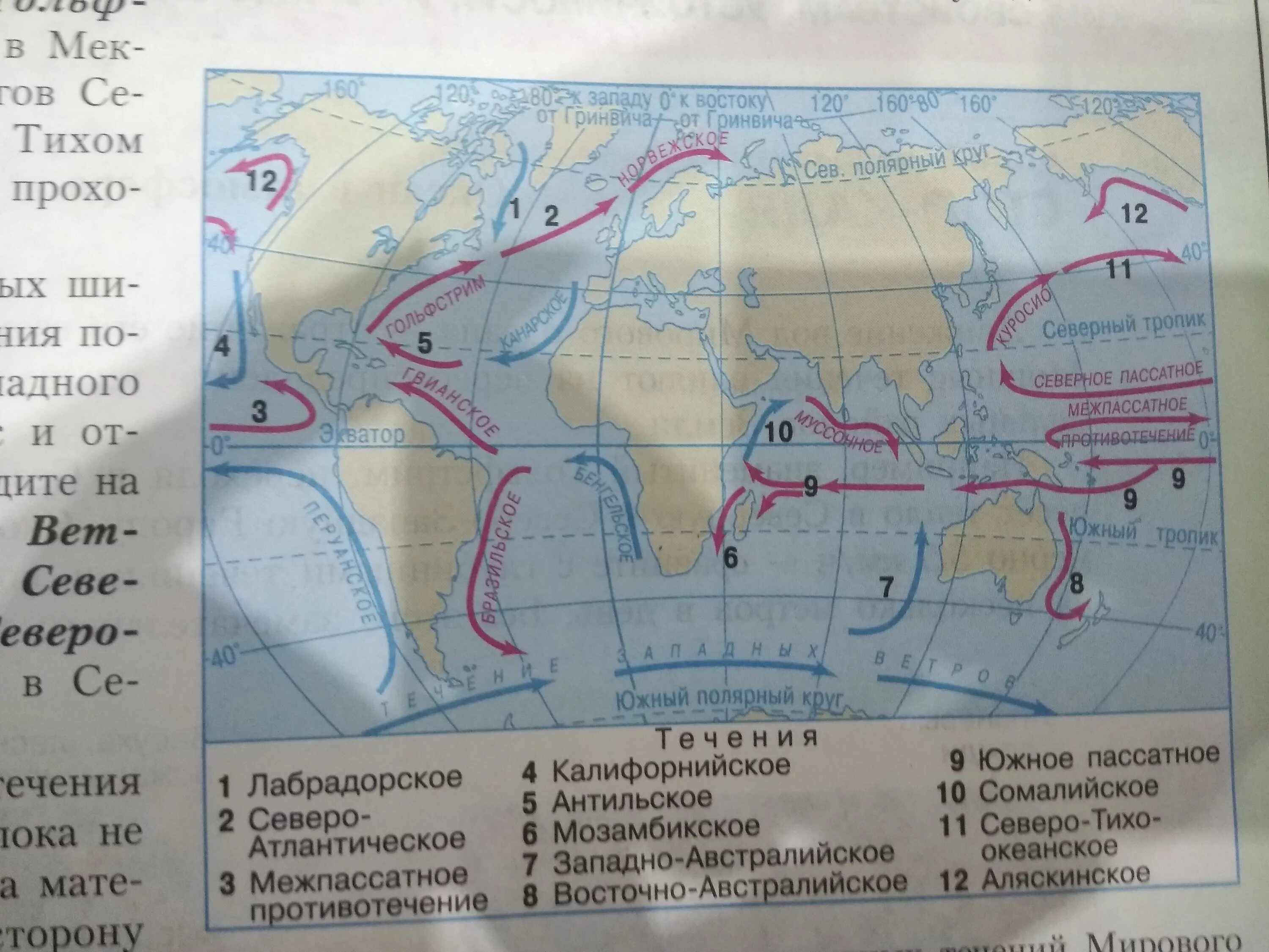 Стрелками разного цвета покажите направление