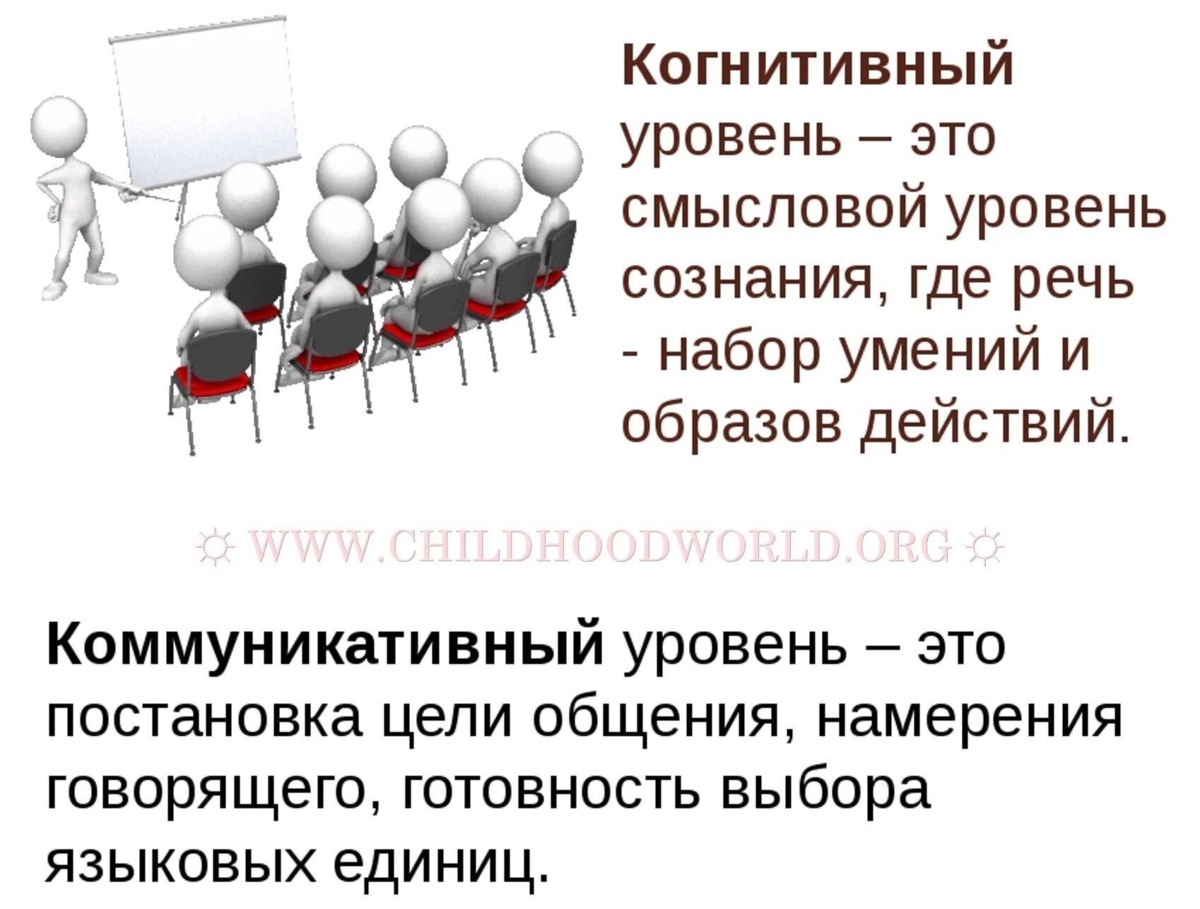 Что такое когнитивный. Когнитивный это. когнитивный уровень. когнитивный это простыми словами. когнитивность что это простыми словами.