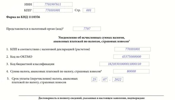 Период уведомлений в 2024 году