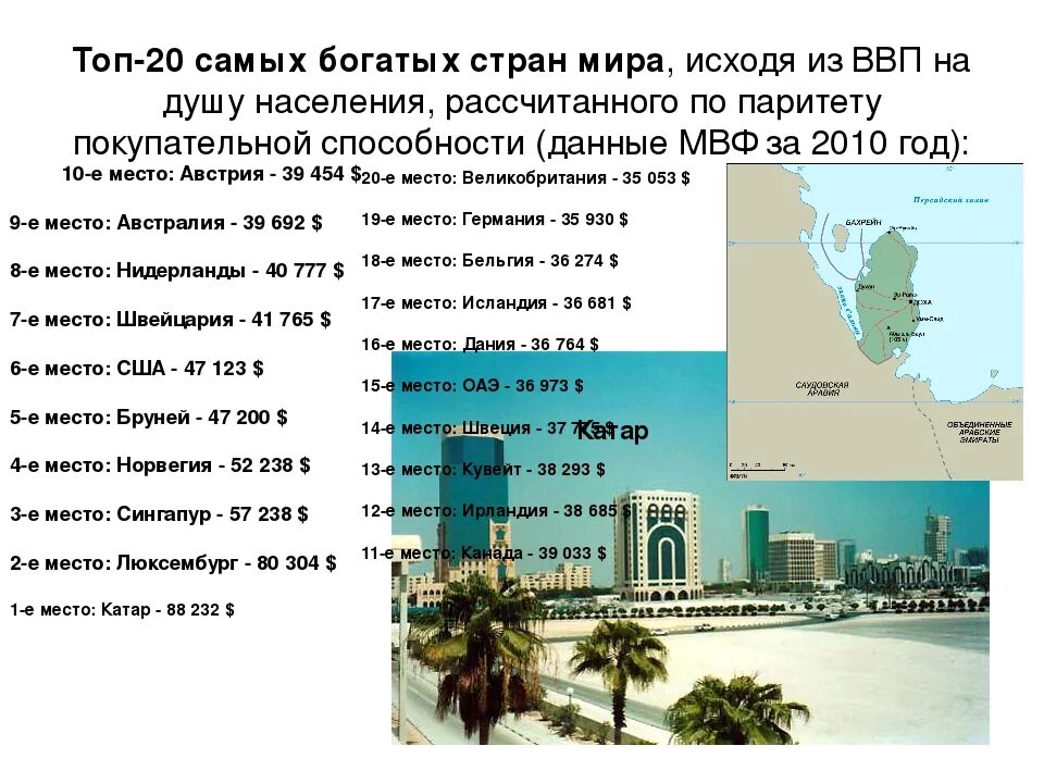 Самая богатая Страна в мире по деньгам.