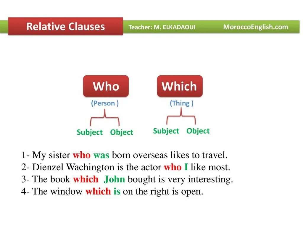 Relative Clauses. Relative Clauses в английском. Subject Clauses в английском языке. Relative Clauses в английском языке правило. Object clause