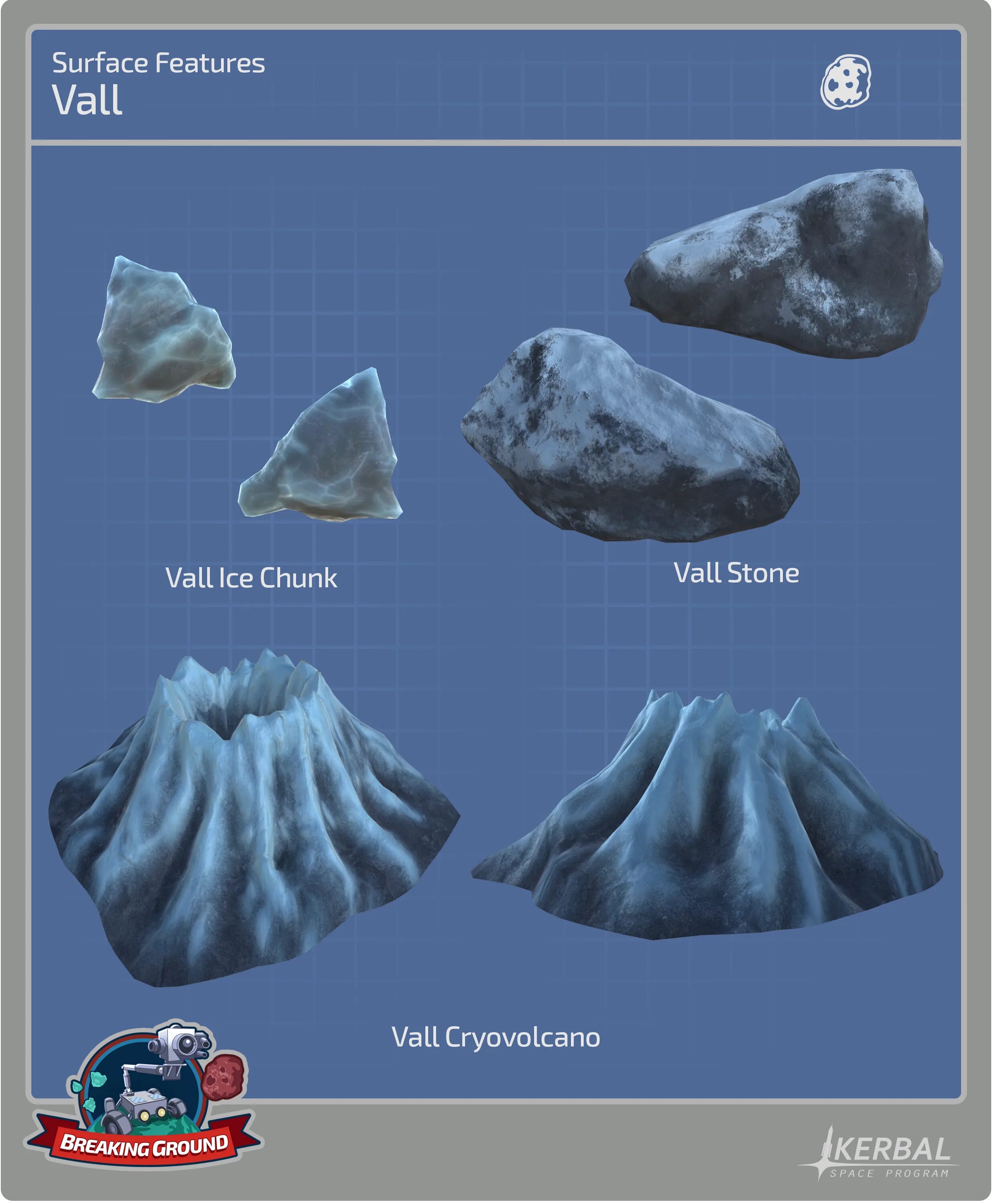Surface features. Ksp surface features. kerbal space program игра обложка. kerbal space program 2 обложка.