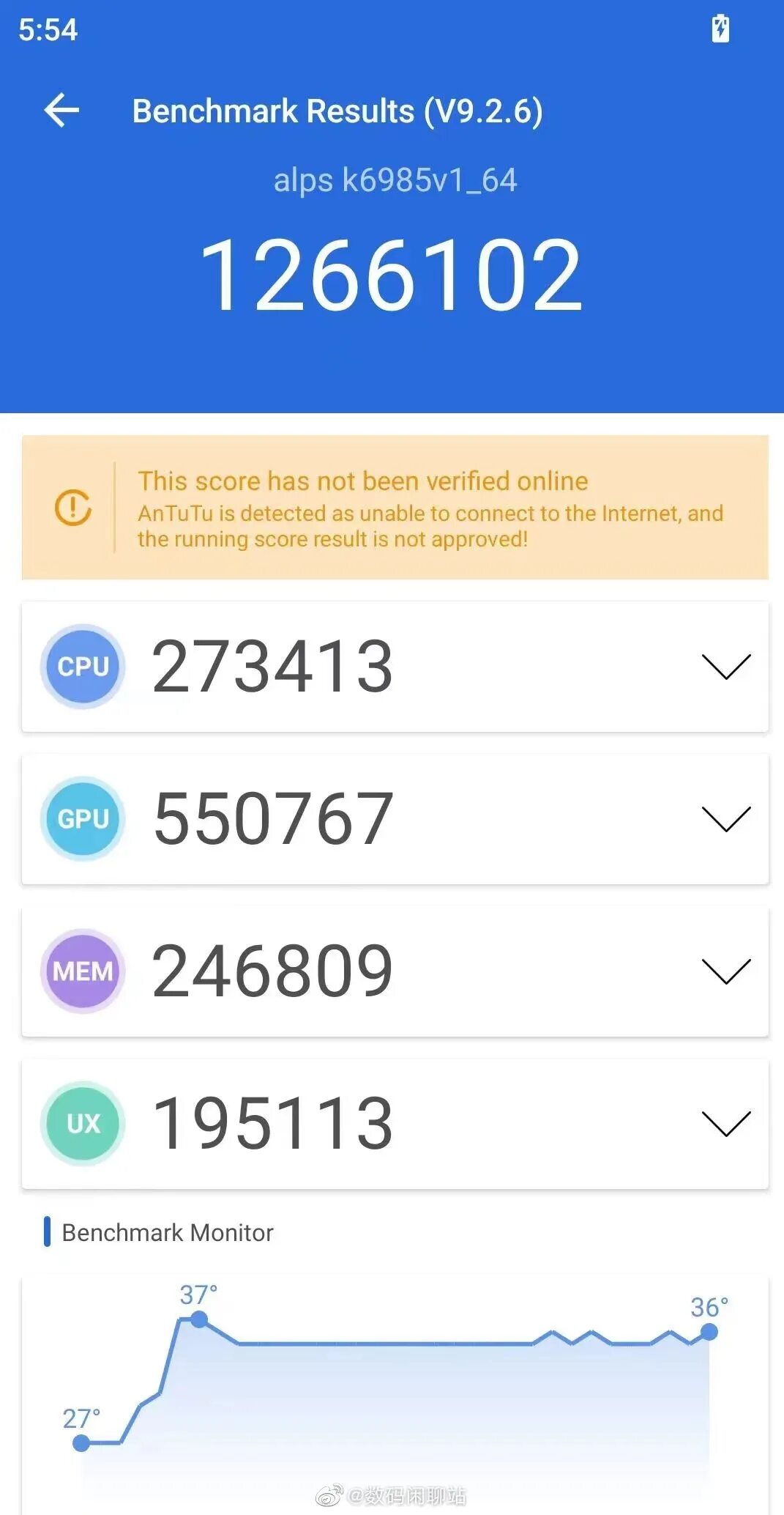 Samsung a02s антуту. А 15 антуту. A15 bionic смартфон. Apple a15 bionic antutu. Айфон 12 antutu benchmark.