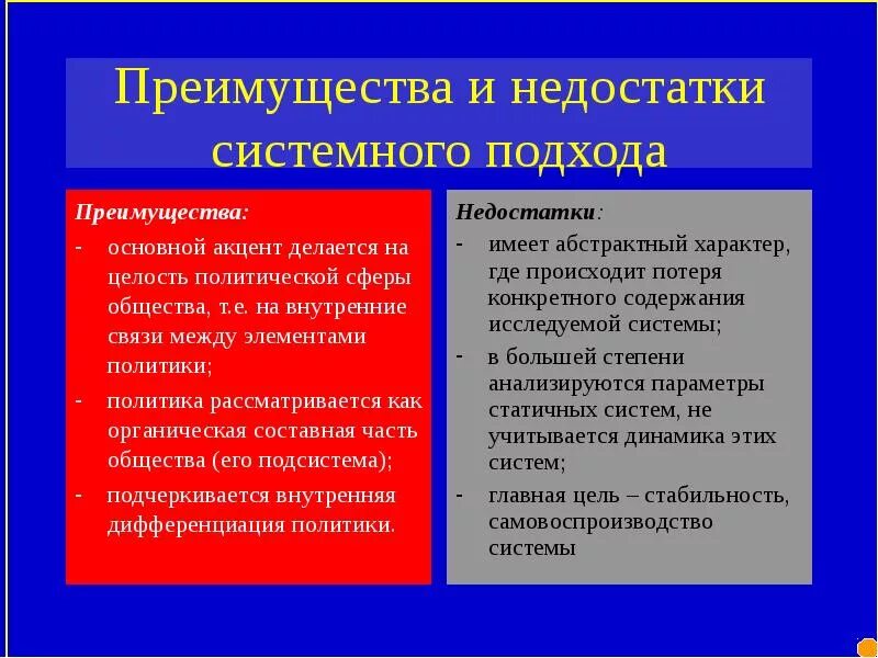 Недостатки системного подхода. Преимущества системного подхода. Системный подход в менеджменте плюсы и минусы. Преимущества и недостатки системного подхода.