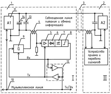 Линия электропитания