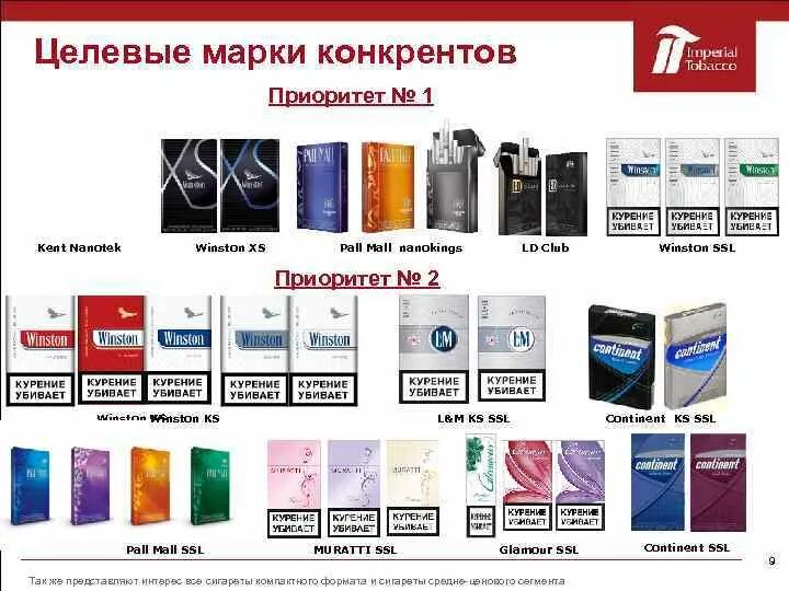 Jti сигареты. Jti сигареты
