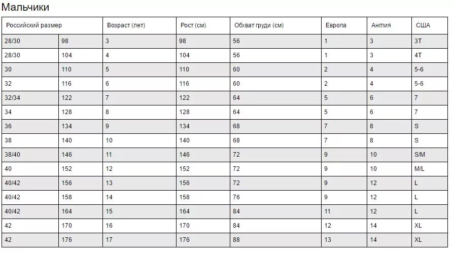 Размеры одежды сша и россии таблица. 3т размер на русский АЛИЭКСПРЕСС таблица для детей. Детский размер 8т на АЛИЭКСПРЕСС таблица. Детский размер одежды 2т на русский таблица. Таблица размеров одежды для детей на АЛИЭКСПРЕСС.