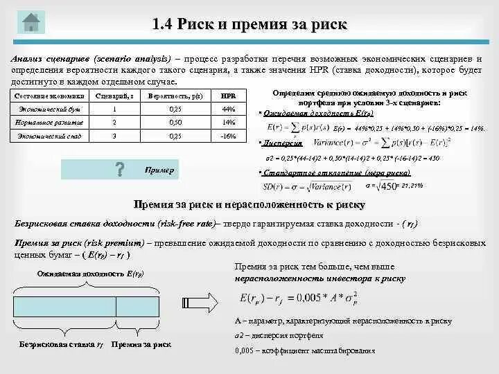 Риски и доходность ценных бумаг. Как посчитать премию за риск. Премия за риск инвестирования в акции формула. Премия за риск формула пример. Расчет премии за риск таблица.