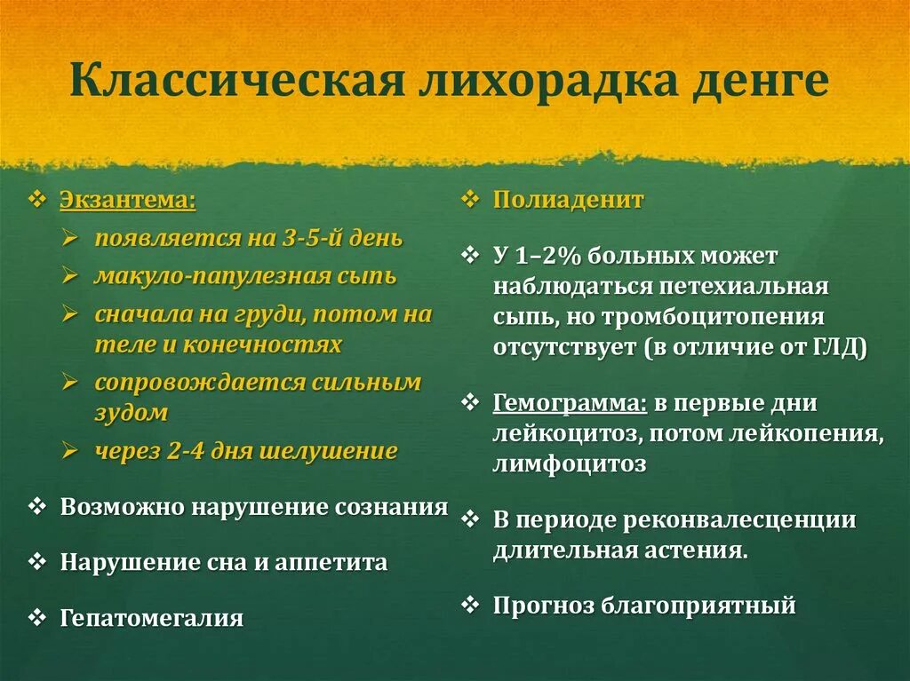 Лихорадка Денге патогенез. Лихорадка Денге эпидемиология патогенез. Лихорадка Денге механизм передачи.