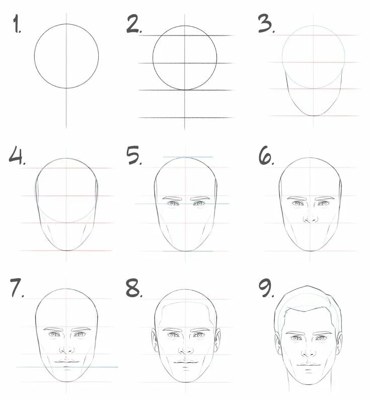 How to learn drawing