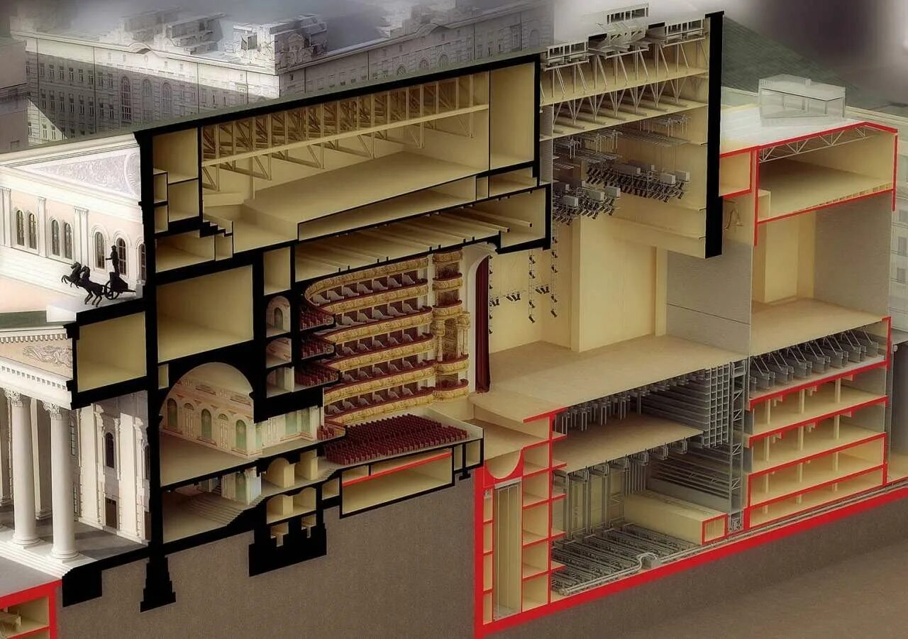 Александринский театр разрез сцены. Большой театр колосники. Реконструкция большого театра в Москве. Большой театр в разрезе. Большой театр этажи