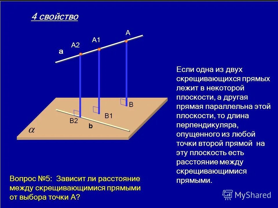 Прямая равноудаленная от двух параллельных прямых. Скрещивающиеся прямые лежат в параллельных плоскостях. скрещивающиеся прямые в плоскости. если одна из двух прямых лежит в некоторой плоскости. если одна из скрещивающихся прямых лежит в плоскости.