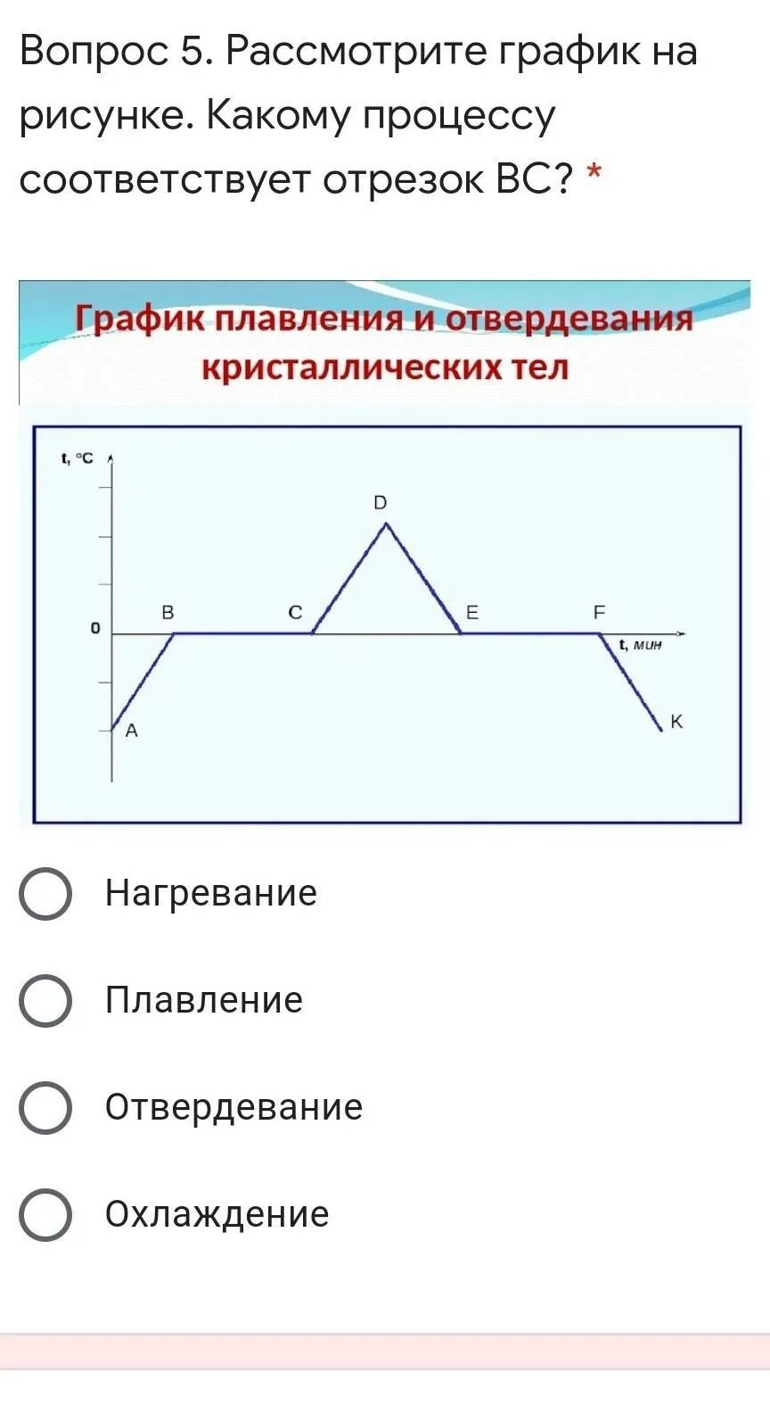 Плавления и отвердевание физика 8 класс. Плавления и отвердевание физика 8 класс