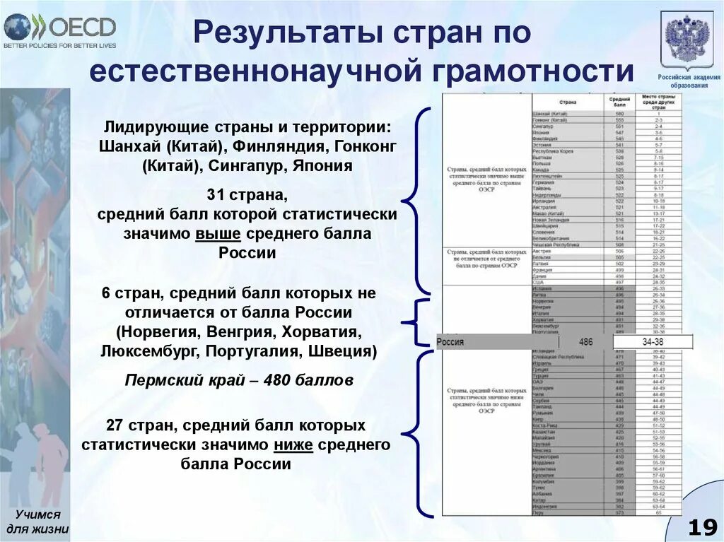 Естественнонаучная грамотность в начальной школе. Уровни естественнонаучной грамотности. Формирование естественнонаучной грамотности. Задания на формирование естественнонаучной грамотности. Задачи по естественнонаучной грамотности.