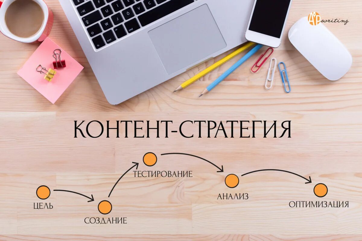 Создание собственного контента