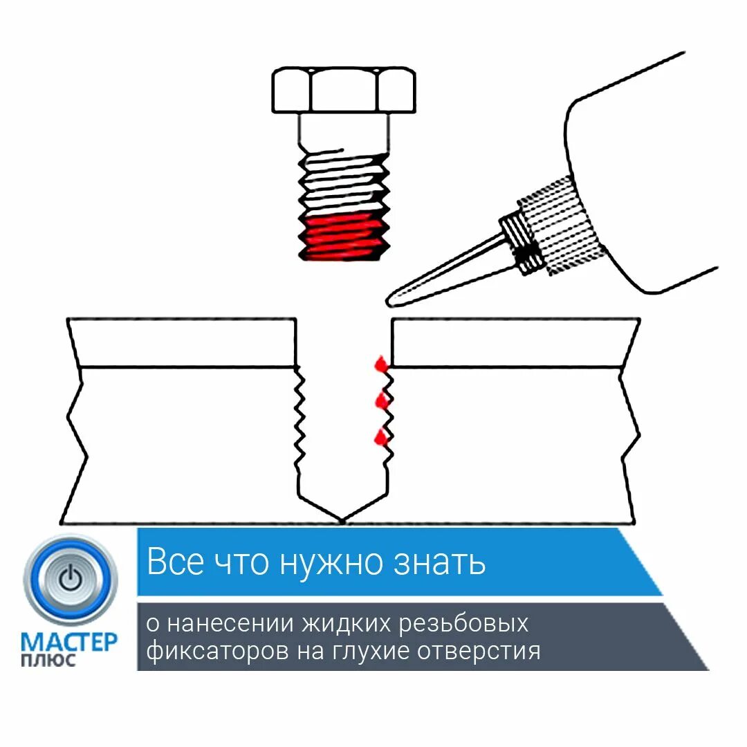 Как пользоваться фиксатором резьбы. Фиксация резьбовых соединений. фиксатор резьбы на чертеже. резьбовой фиксатор. нанесение фиксатора резьбы правильное.
