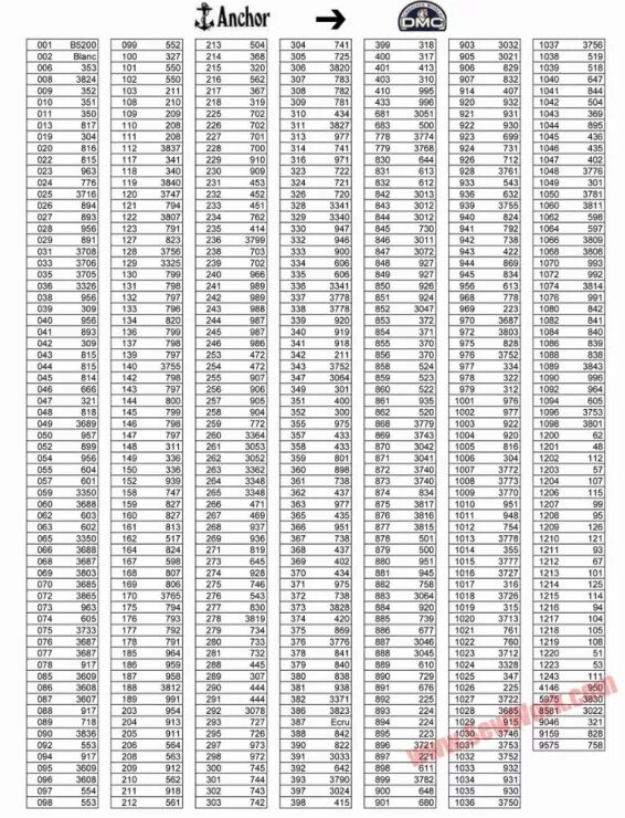 мулине дмс и пнк. дмс и гамма соответствие цветов таблица. таблица соответствия ниток мулине гамма и пнк им кирова. таблица цветов гамма и дмс и пнк им кирова. таблица соответствия цветов ниток мулине дмс кирова.