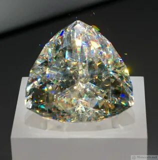 Шлифовать драгоценные камни