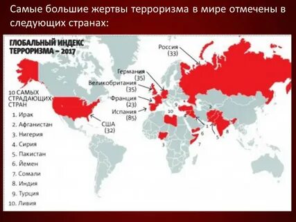В каких странах терроризм