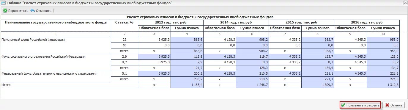 Перечисление страховых взносов в государственные внебюджетные фонды. Расчет страховых фондов. Таблица по взносам. Начисление страховых таблица. Расчеты с бюджетом и внебюджетными фондами.
