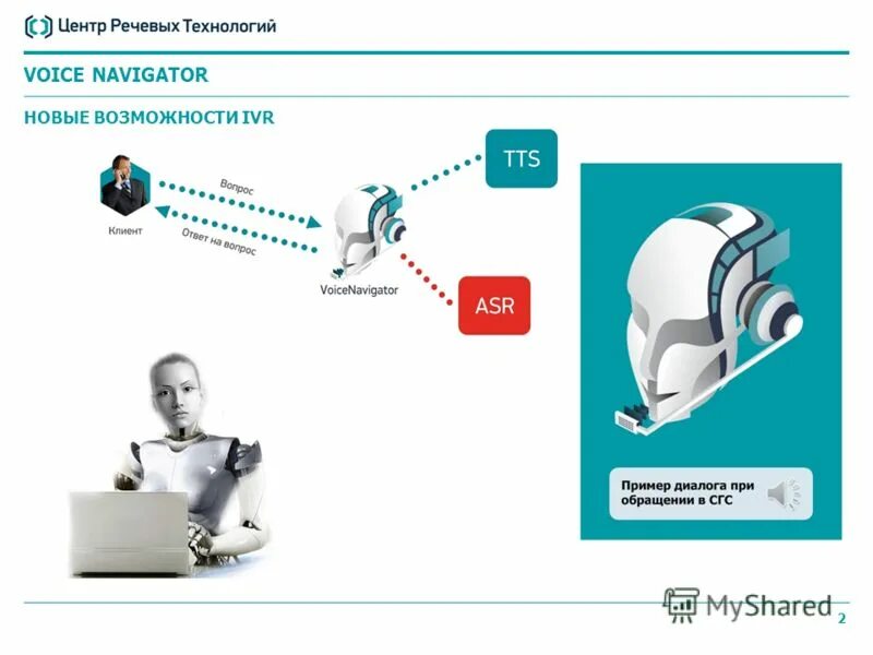 Voice 2.0. Голосовые технологии. Искусственный интеллект речевые технологии. Центр речевых технологий логотип. Технологии голосового управления.