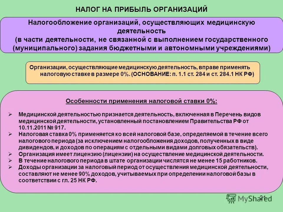 Формирование муниципального задания для бюджетных учреждений. Форма по окуд муниципальное задание. Формирование муниципального задания для бюджетных учреждений. Формирование муниципального задания для бюджетных учреждений. Что такое муниципальное задание для учреждений культуры.