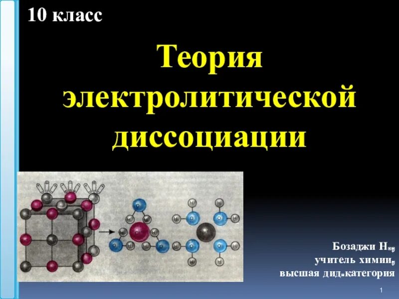 С точки зрения теории электролитической диссоциации. Презентация по теме Электролитическая диссоциация. Теория электролитической диссоциации. Теория электролитической диссоциации презентация. Электролитическая диссоциация 11 класс.