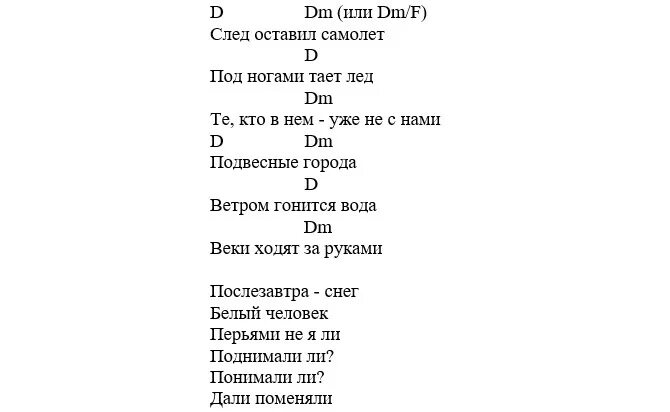 Снег растаял аккорды. Пятница зима аккорды. Лед аккорды. Зима аккорды. Белый снег белый лед аккорды для гитары.