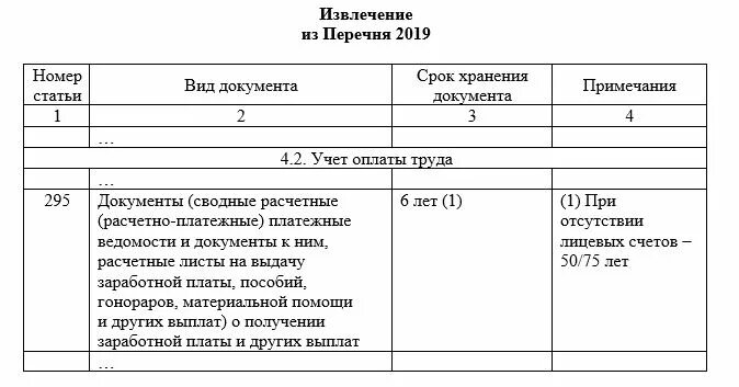 Сколько хранятся приказы по основной деятельности. Сколько хранятся приказы по основной деятельности