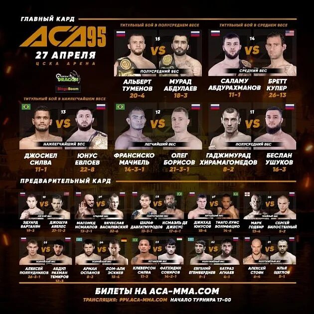 Список смешанных единоборств. Aca главный кард. афиши боев mma. аса полный кард. aca смешанные единоборства кард.
