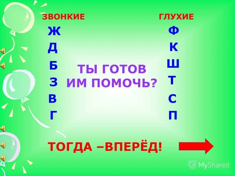 Звонкие глухие первая