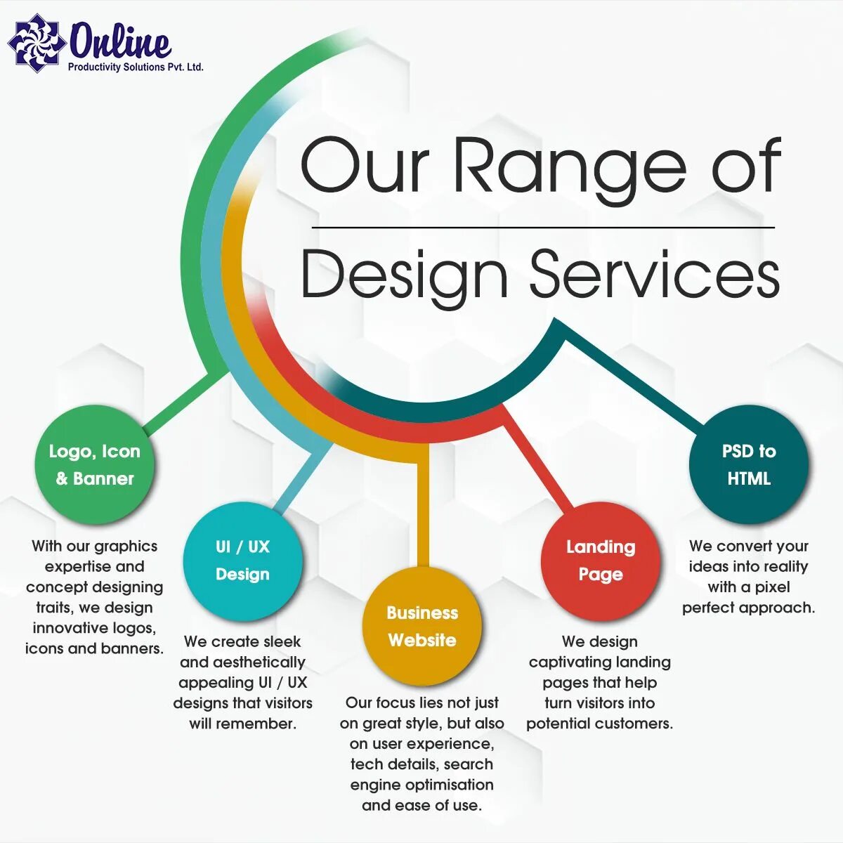 Service Design. Services Page Design. Graphics Design services. Our services web Design. Our of range