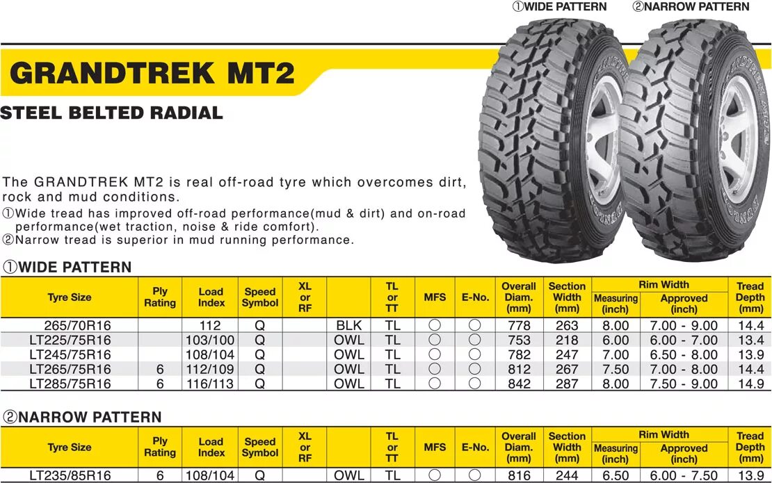 Dunlop Grandtrek MT. Шина 245 75 r16 высота колеса. 225/75r16c размер колес. Dunlop Grandtrek mt2. Размеры резины р17