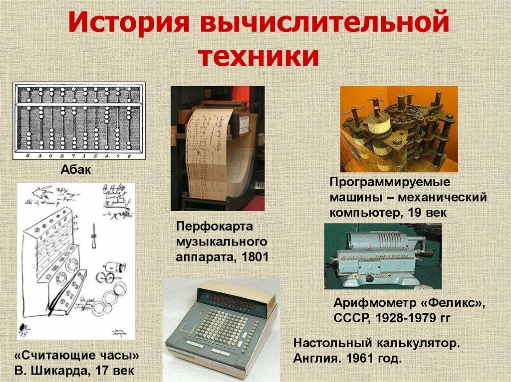 Вычислительная техника практические работы. История вычислительной техники. вычислительная техника история развития. древние вычислительные машины. история вычислительной техник.