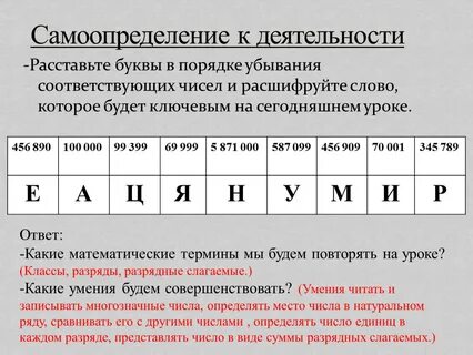 Ковид расшифровка по буквам прикол
