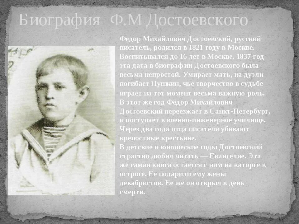 Ф М Достоевский биография. Фёдор Миха́йлович Достое́вский (1821-1881).