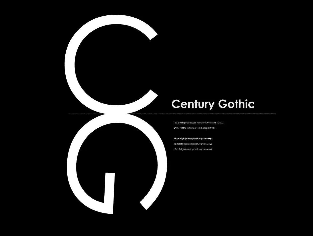 Шрифты для браузера. Century шрифт. Safe шрифт. Century Gothic. Шрифт похожий на Century Gothic.