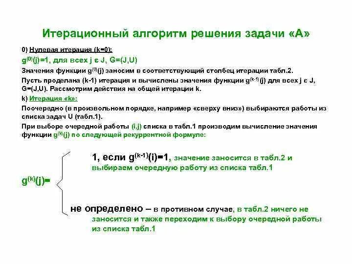 Метод итераций алгоритм. Итерационный алгоритм решения задачи. Обобщенный итерационный алгоритм. Итерационный алгоритм пример. Алгоритм решения функции.