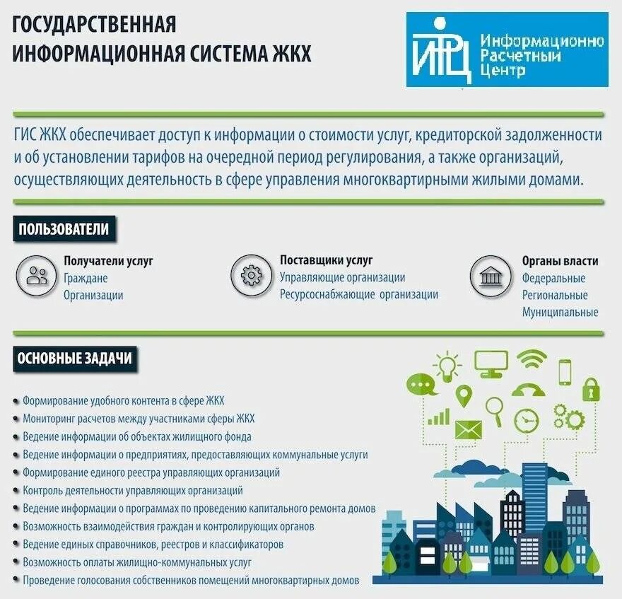 Организации бытового и коммунального обслуживания. Управляющая компания ЖКХ. Информационные системы ЖКХ. Система жилищно-коммунального хозяйства. Управляющая компания для презентации.