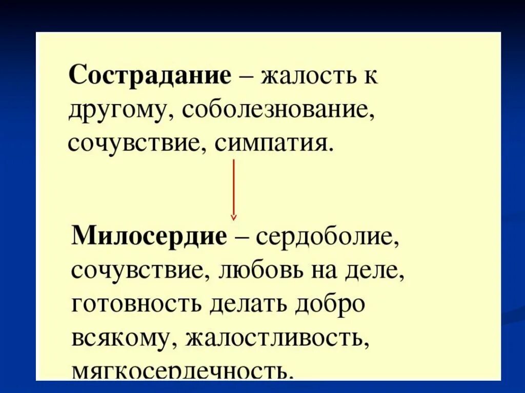 Уроки о милосердии и сострадании. Сострадание презентация. Милосердие презентация. Проект Милосердие. Милосердные дела