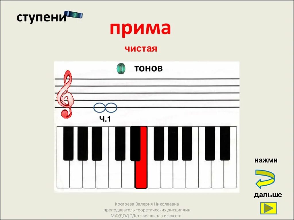 Не знал что она прима. Прима музыкальный интервал. Интервал чистая Прима. Интервалы в Музыке для детей. Музыкальные интервалы в картинках для детей.