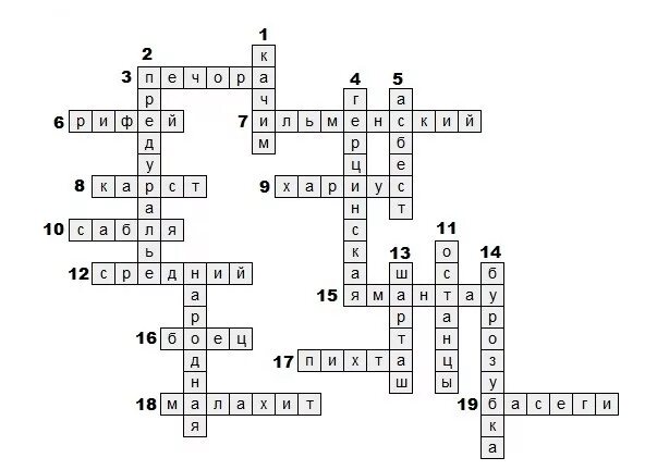 кроссворд на тему рельеф. кроссворд горные породы 5 класс с ответами и вопросами. кроссворд по географии на тему урал. кроссворд рельеф. кроссворд по теме реки.