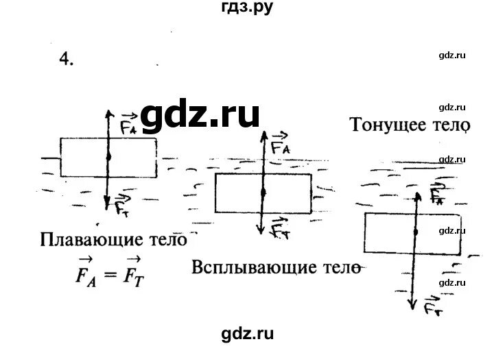 Физика 7 класс перышкин упражнение 27. Перышкин Иванов физика 7. Физика 7 класс упражнение 27. 27 Упражнение физика 7 класс перышкин Иванов. Физика 7 класс номер 21 3