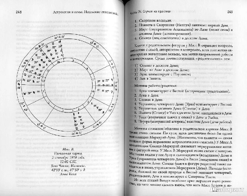 Управитель 7 дома в 4. Семейная астрология книга. Управитель асцендента в 6 доме. Управитель 10 дома в 10 доме. Луна управитель 10 дома.