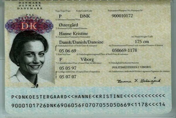 Даний гражданство. Даний гражданство