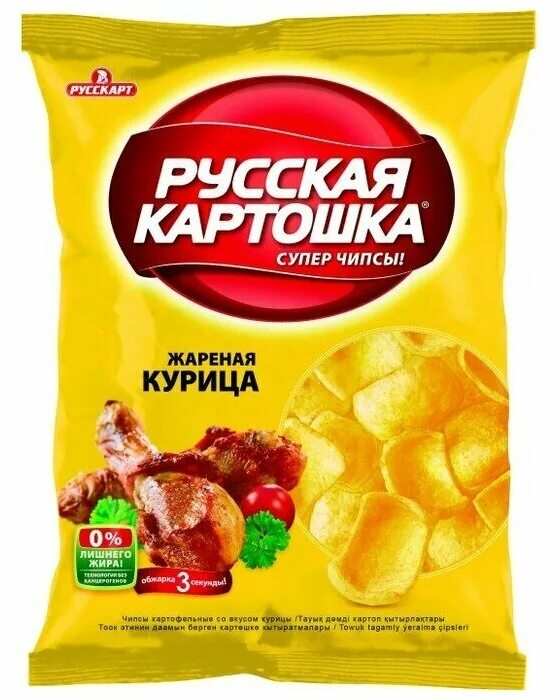 Русскарт сайт. Русскарт сайт