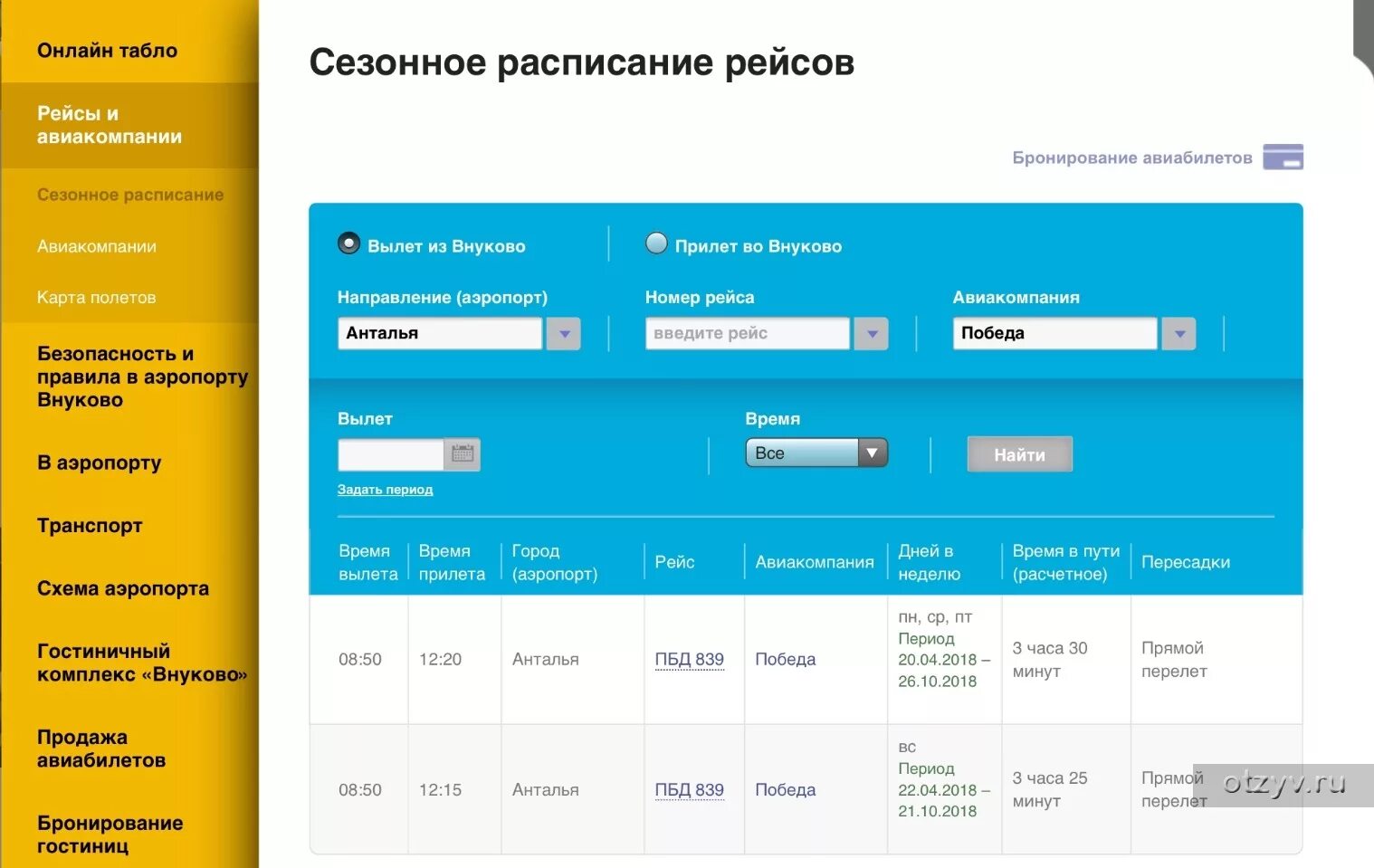 Прилеты внуково сегодня из турции. Расписание самолетов Внуково. Аэропорт Внуково рейс. Табло Внуково. Внуково прилет международных рейсов.