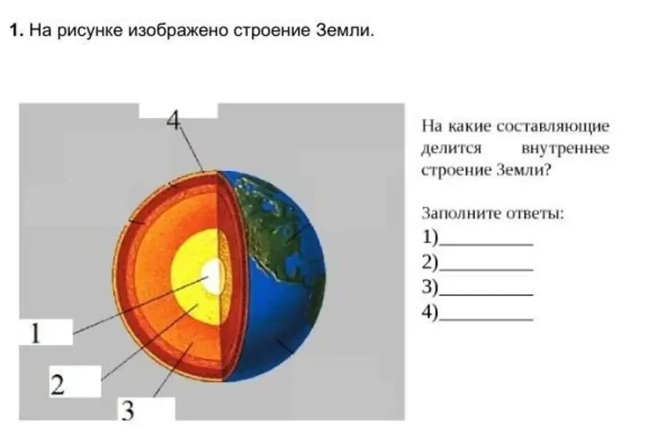 Контрольная работа по теме литосфера 5. Схема внутренних слоёв земли. Схема внутреннее строение земли 5 класс география. Строение земли подписать. Нарисуйте схему внутреннего строения земли.