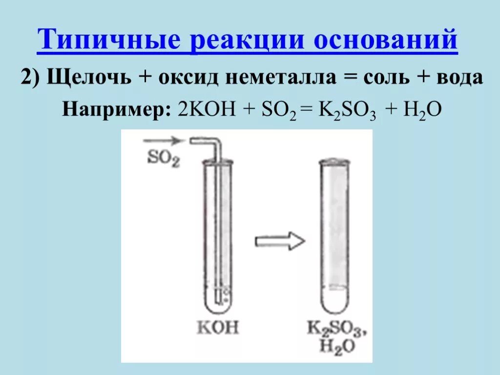 Основание плюс вода реакция. Щелочь оксид неметалла соль вода. Щелочь +оксид не метала = соль +вода. Щелочь оксид неметалла соль вода реакция. Щелочь оксид неметалла соль вода примеры.