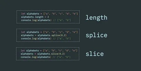 Javascript 0